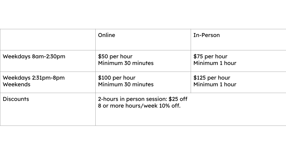 The following table outlines hourly rates and minimum session requirements based on time, day, and location.

1. Weekdays (8:00 am – 2:30 pm)
Online: $50 per hour (Minimum 30 minutes)

In-Person: $75 per hour (Minimum 1 hour)

2. Weekdays (2:31 pm – 8:00 pm) and All Weekends
Online: $100 per hour (Minimum 30 minutes)

In-Person: $125 per hour (Minimum 1 hour)

3. Available Discounts
2-hour In-Person Session: $25 off the total cost.

High Volume: 10% off for sessions totaling 8 or more hours per week.